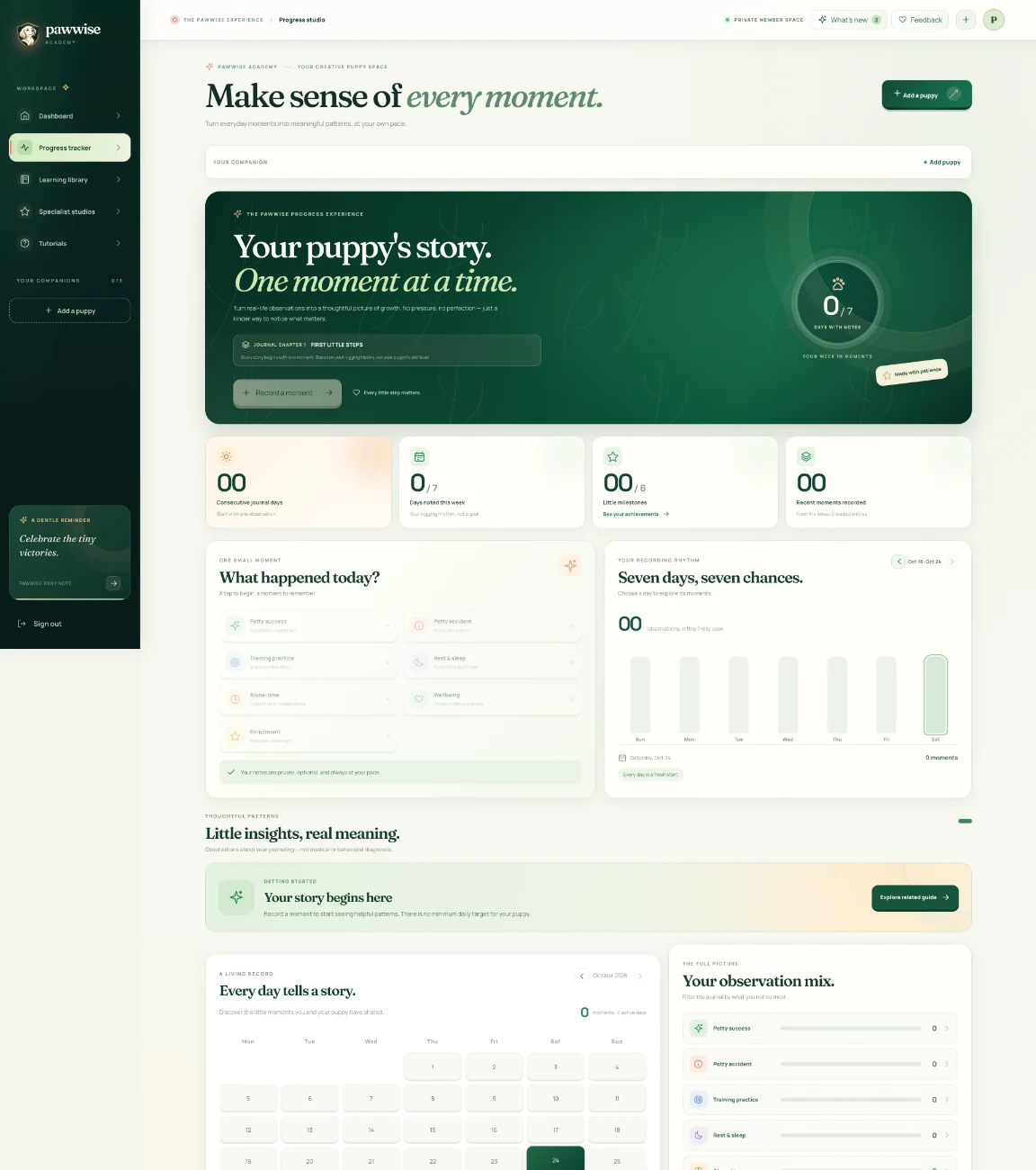 Actual Pawwise Progress Tracker showing seven recording categories, daily activity charts, the calendar, and searchable journal.